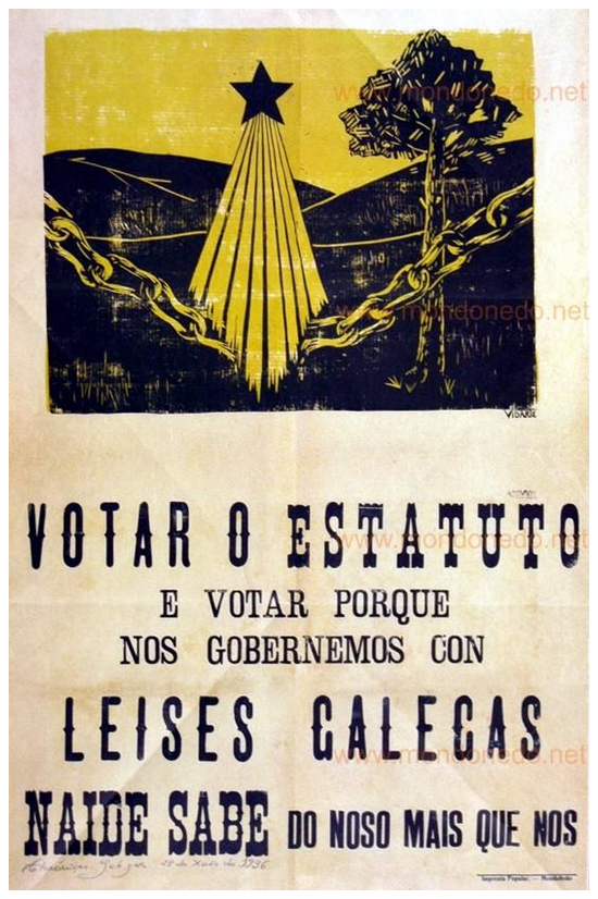 Referéndum del Estatuto de Galicia, 1936